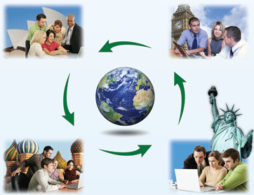 Web Conferencing