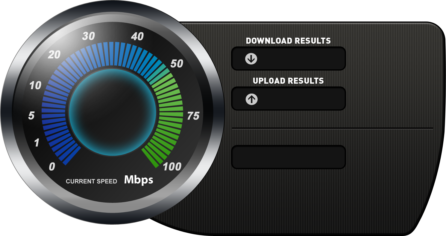 Bandwidth Speedo