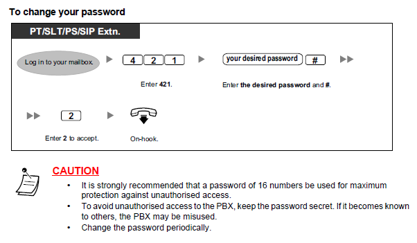 Voice Mail Change Password