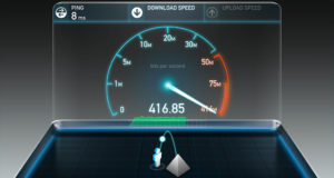 Phone Systems Brisbane Moving Speeds